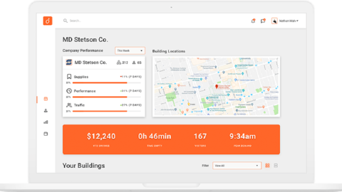 Mero Dashboard