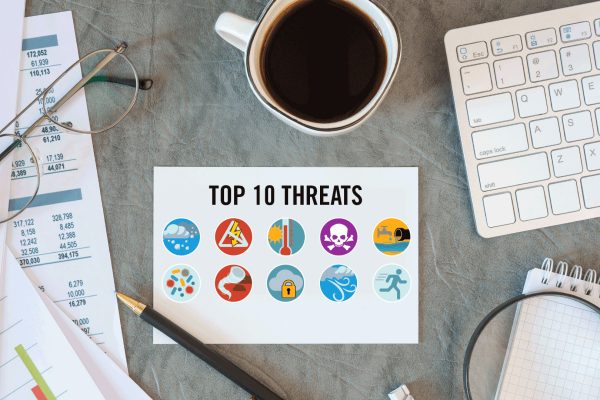 Top 10 Threats