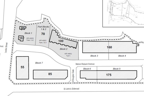 Aurora Business Park